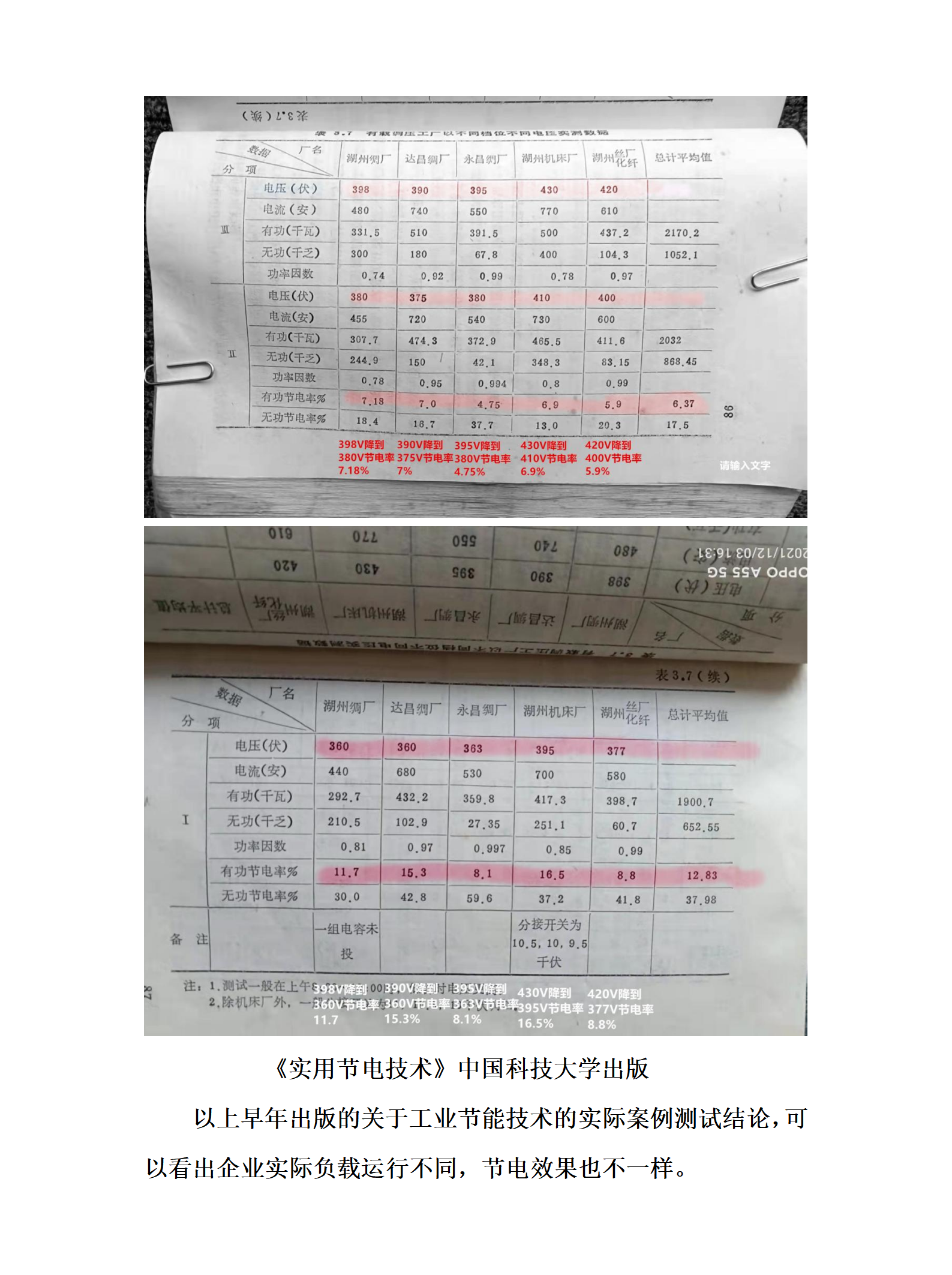 中国科技大学出版社节电率测试结论